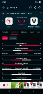 Screenshot_20261016_172930_Flashscore.webp